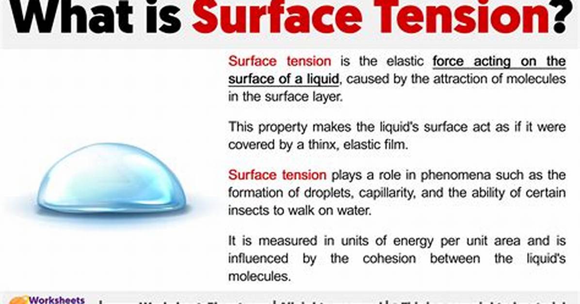Which Low Surface Tension?