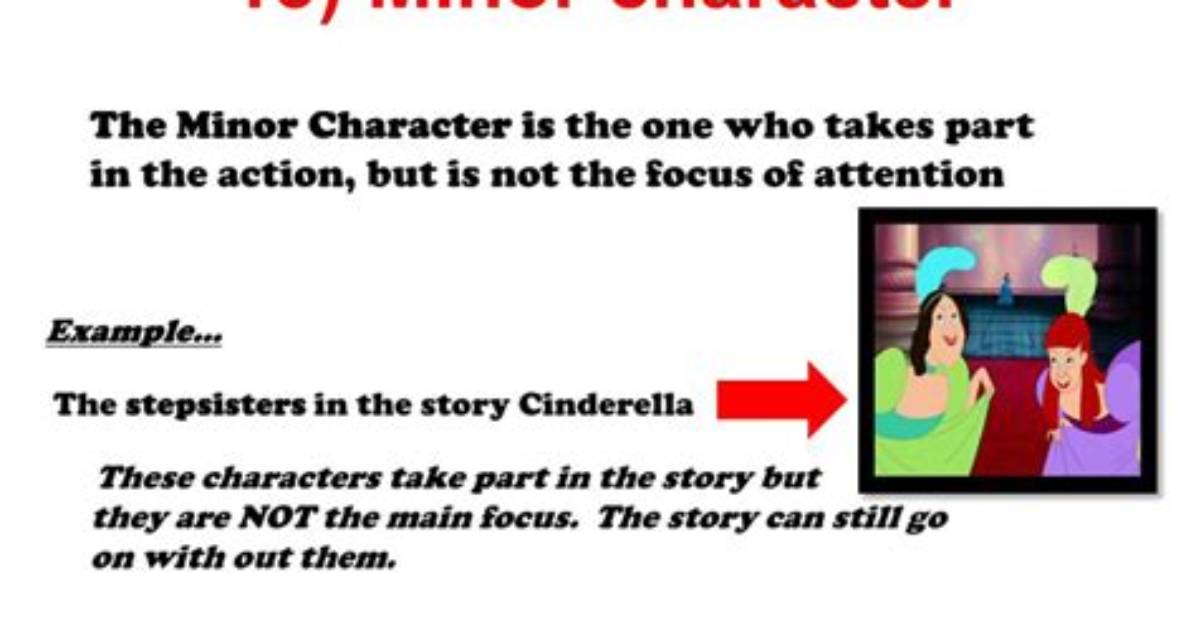 Which Minor Character Is the Most Important in Hamlet