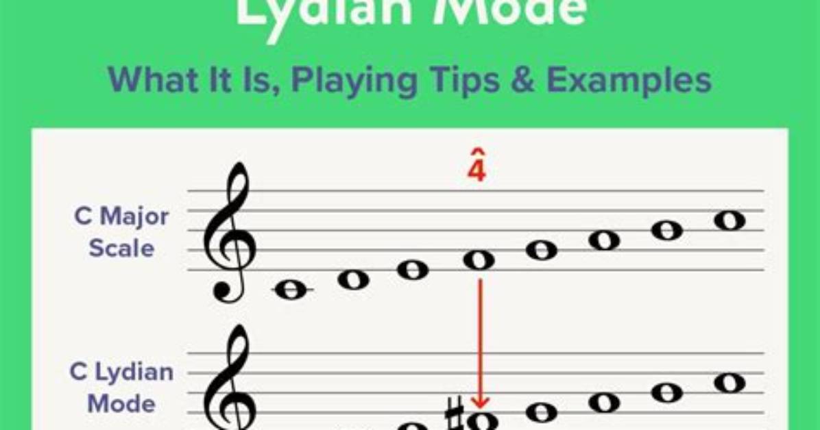 Which Mode Is Lydian?