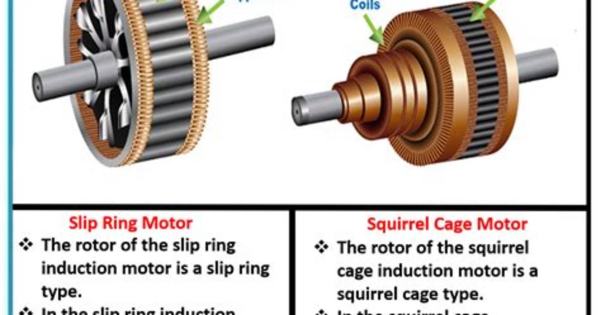 Which Motor Has Slip