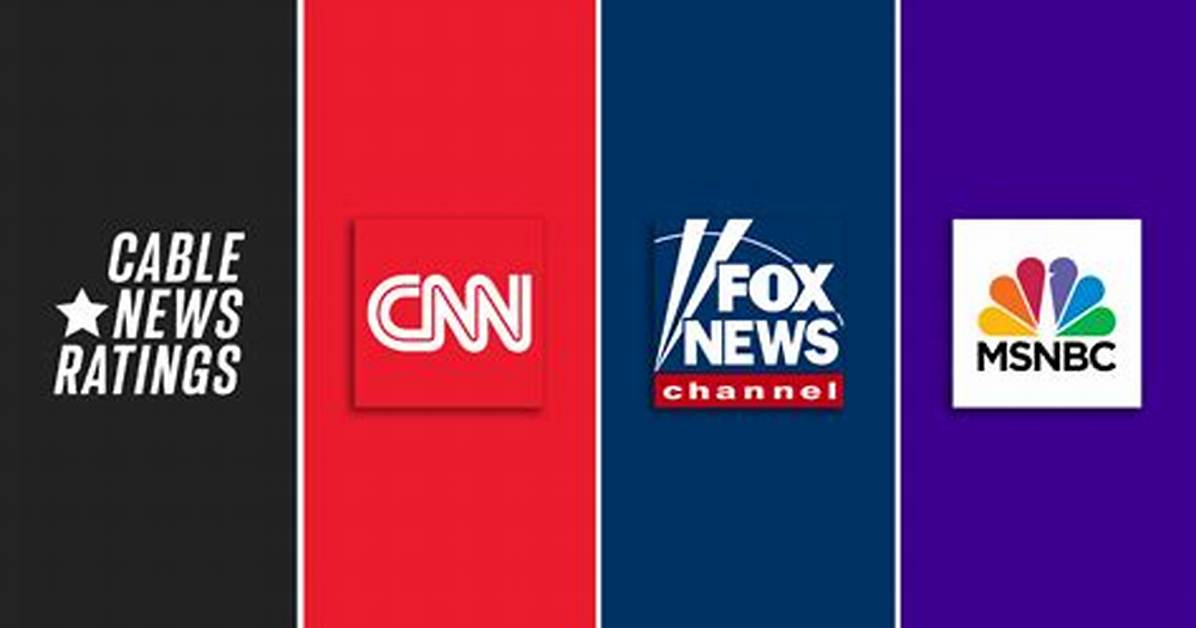 Which Network Has the Highest Ratings