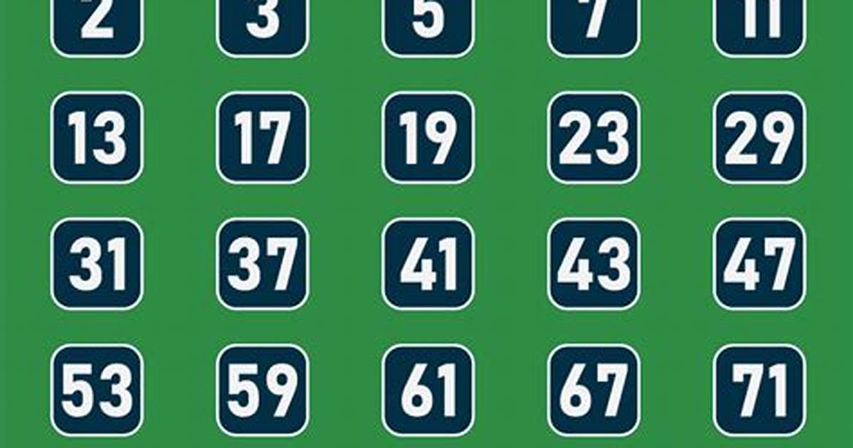 Which Numbers Are Prime?