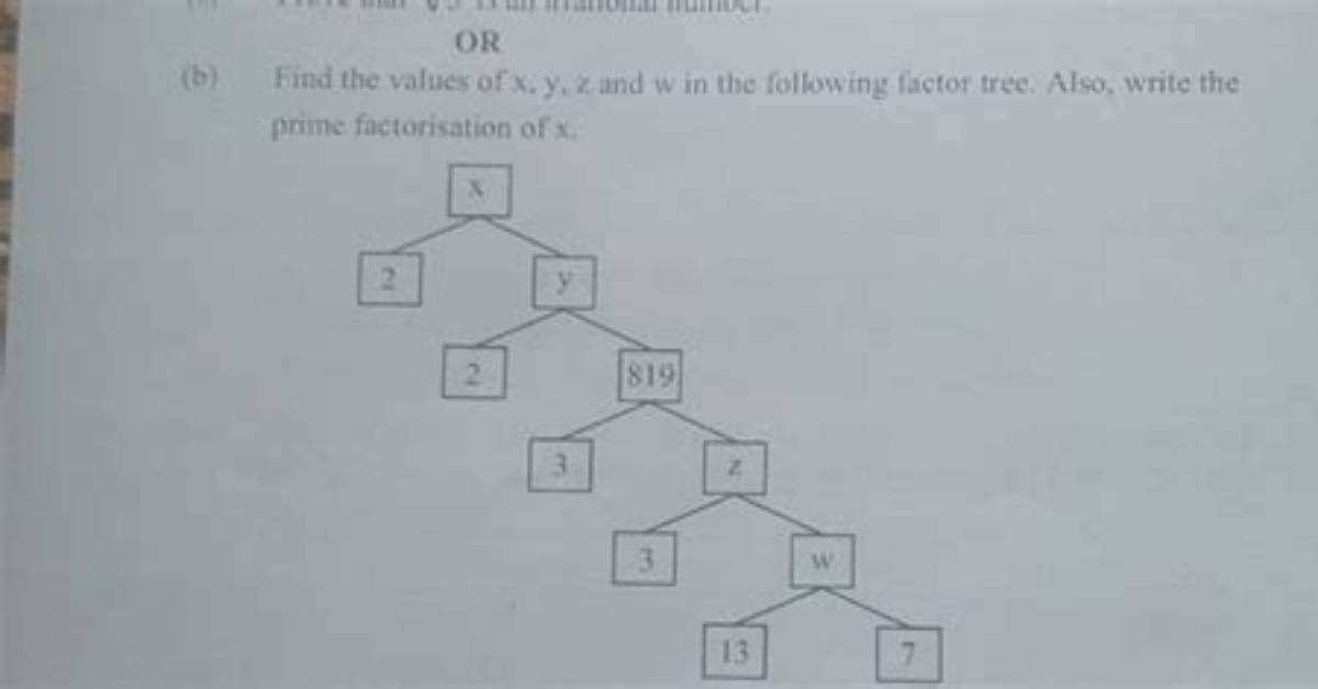 Which of the Following Is a Factor of X ² −6X −16?