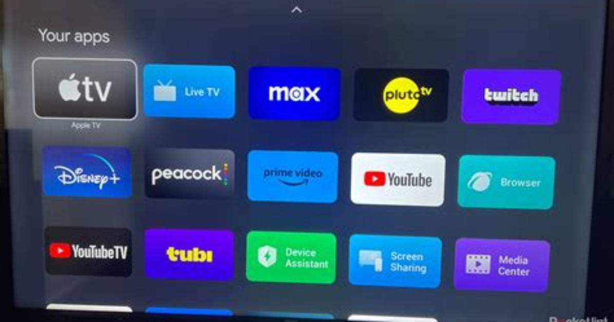 Which Operating System Is Better for Smart Tv?