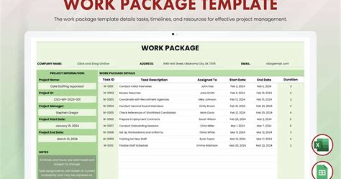 Which Packages Are Required to Create an Applet?
