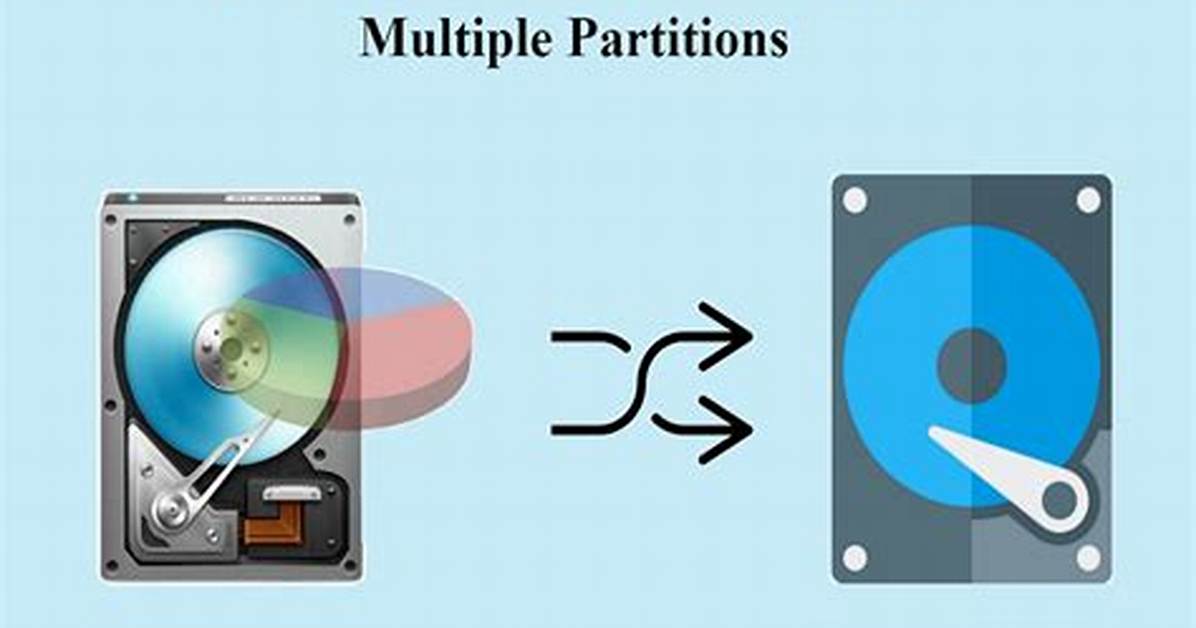 Which Partitions Should I Clone When Migrating Windows from Hdd to Ssd?