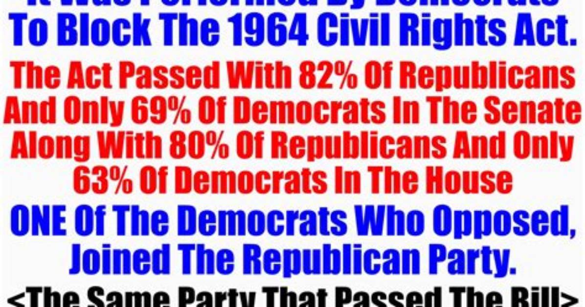 Which Party Started the Filibuster?