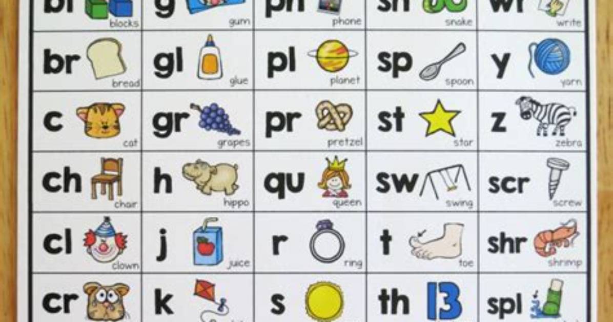 Which Phonics Sounds to Teach First?