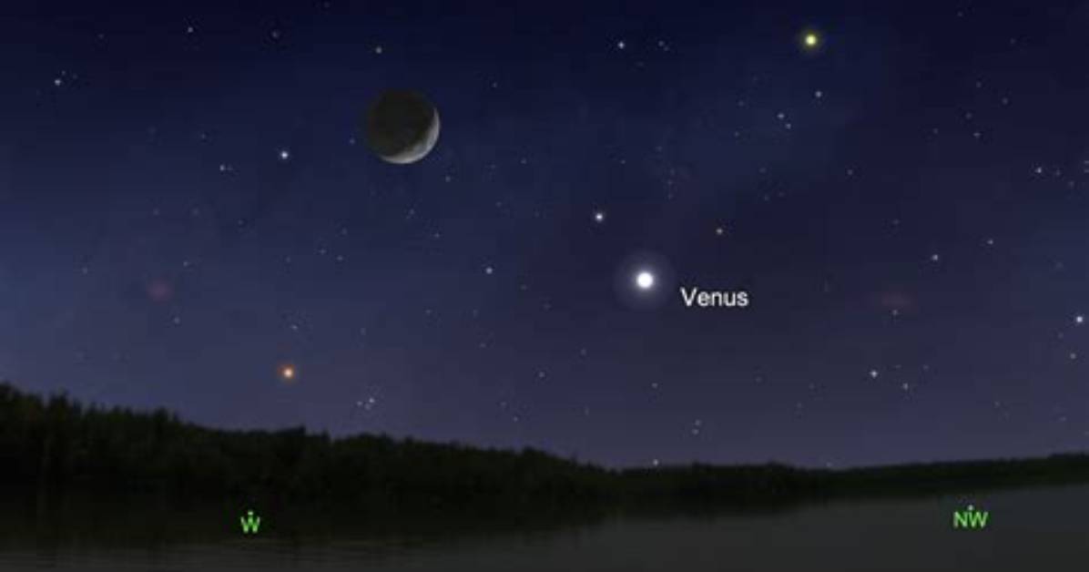Which Planet Is the Evening Star?
