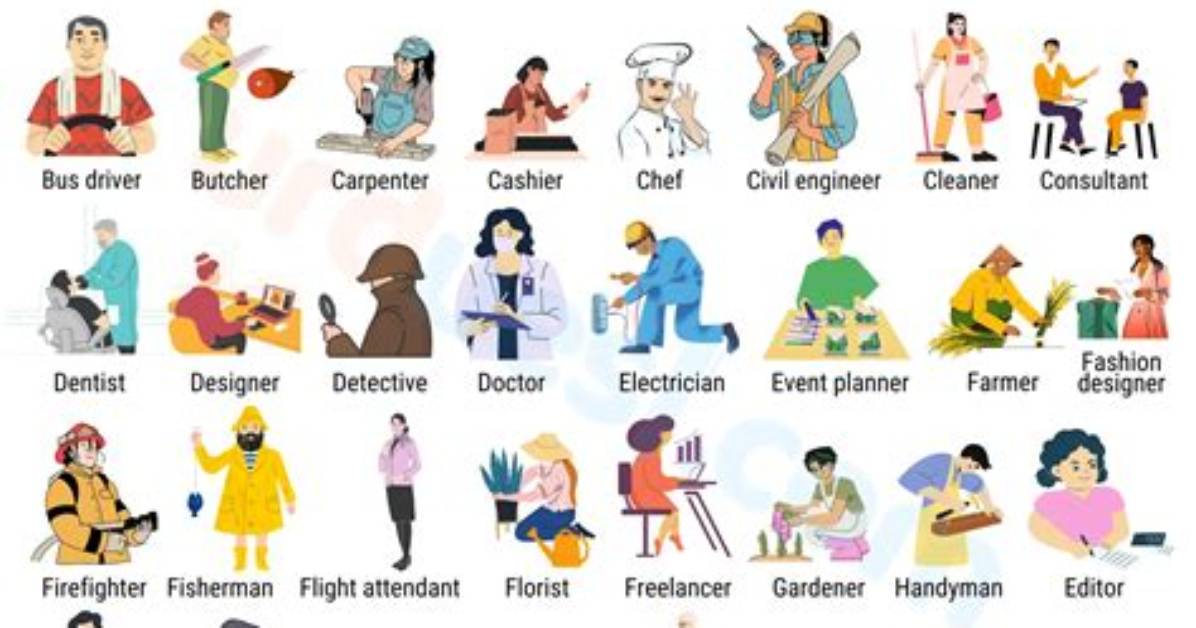 Which Professions Are Dying? | Contextresponse. Com