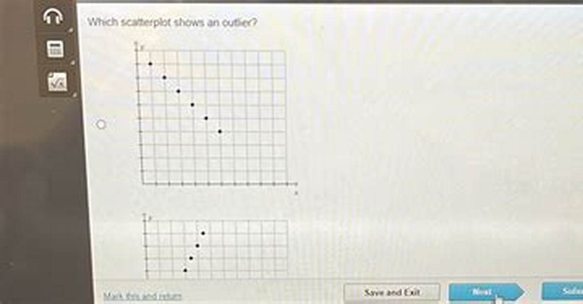 Which Scatterplot Shows an Outlier?