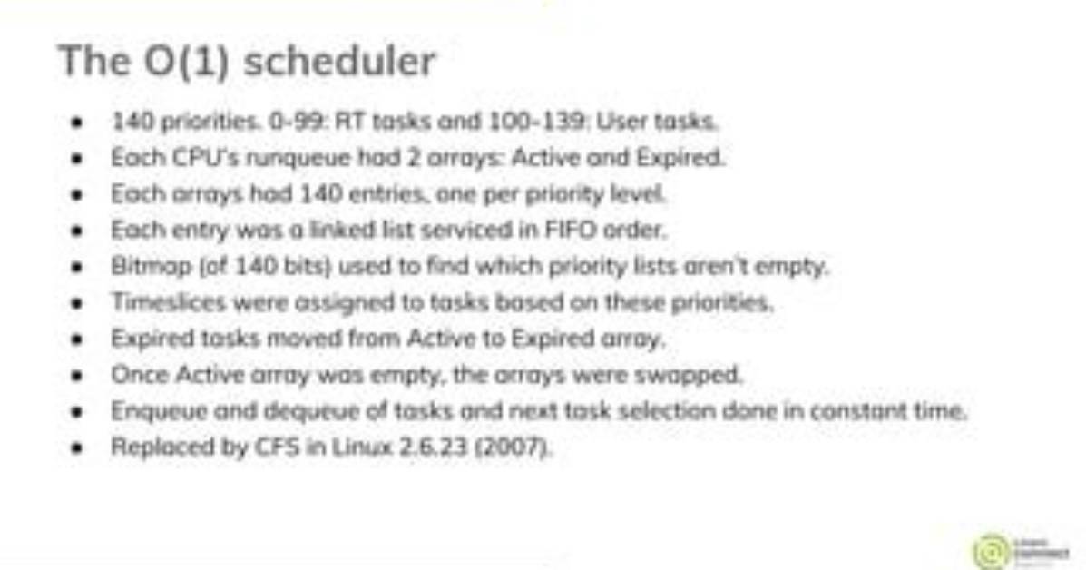 Which Scheduler Is Used in Linux?