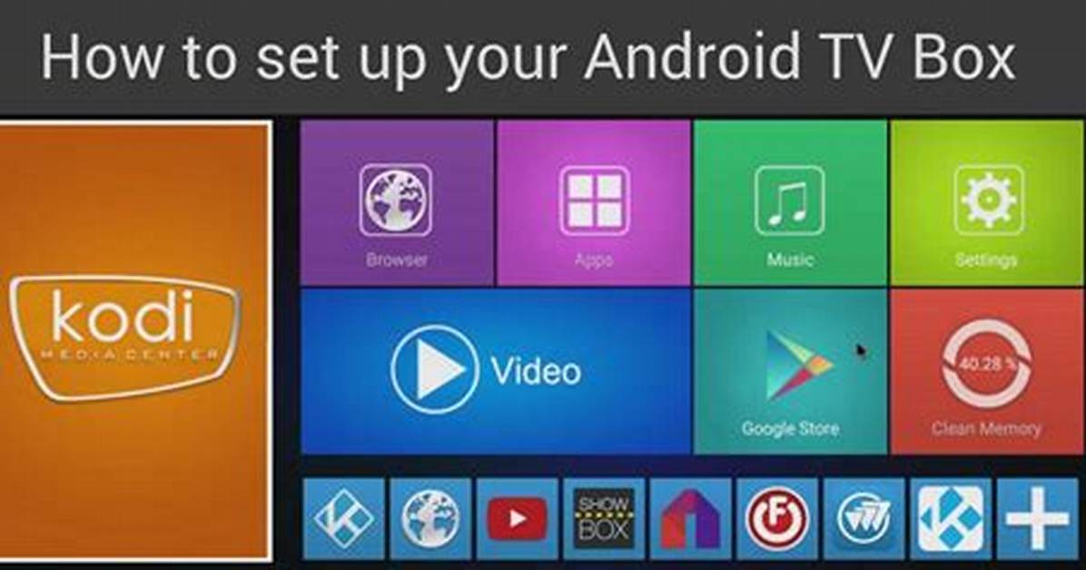 Which Setup Box Is Best for Android Tv?