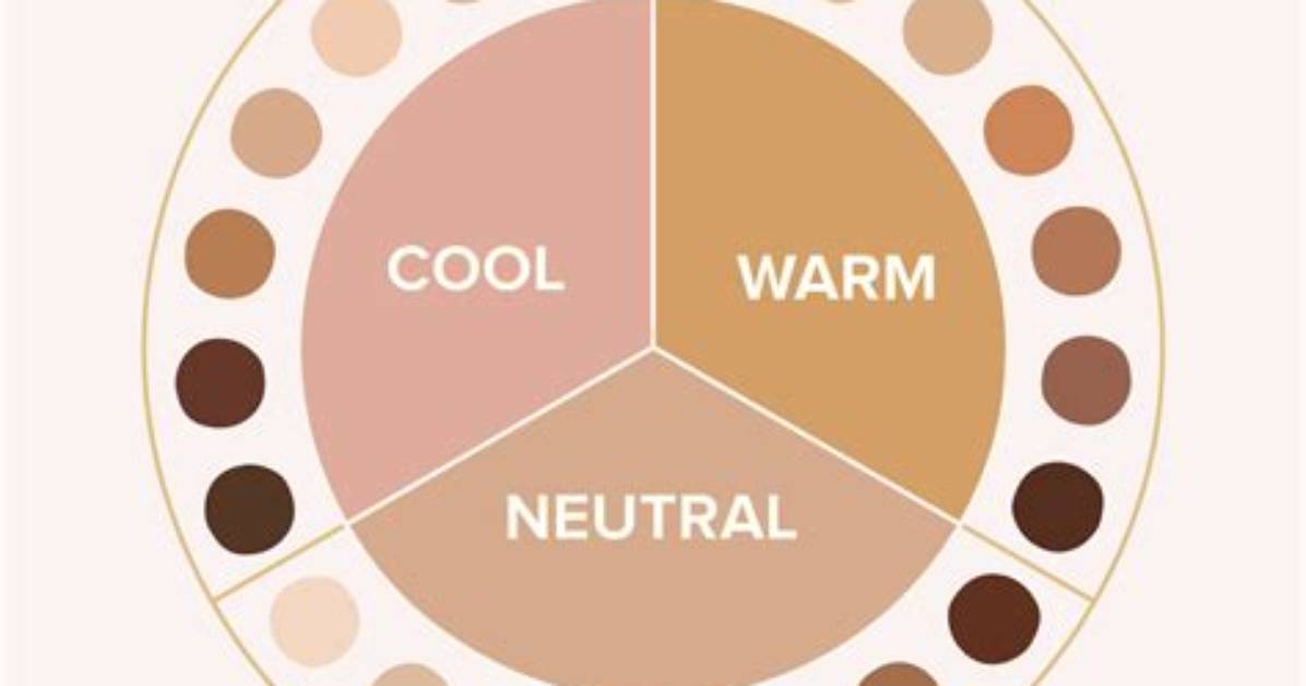 Which Skin Undertone Do I Have?