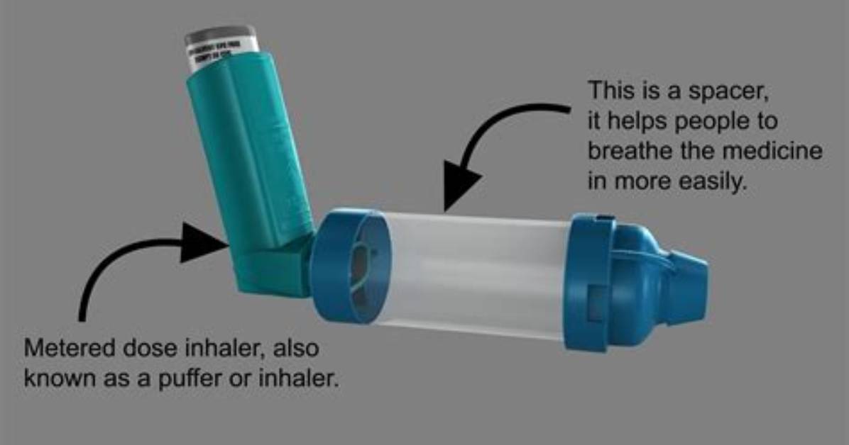 Which Spacer for Inhaler?