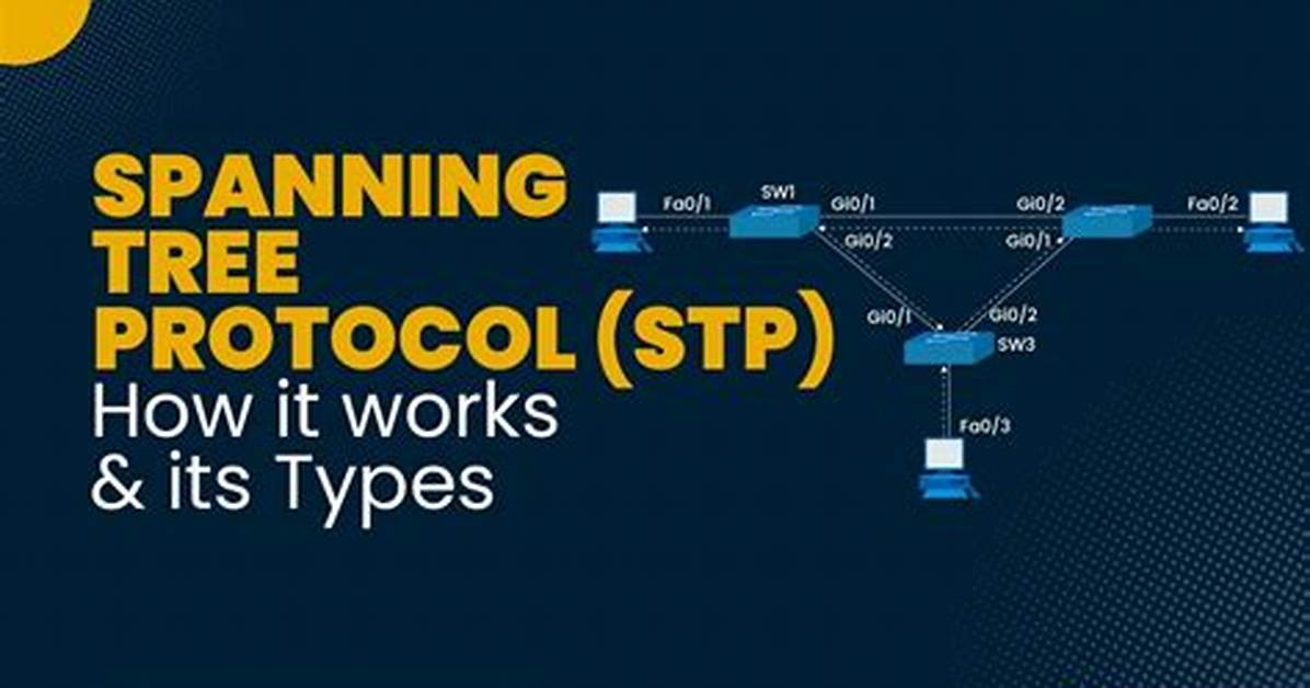 Which Spanning Tree Standard Supports?