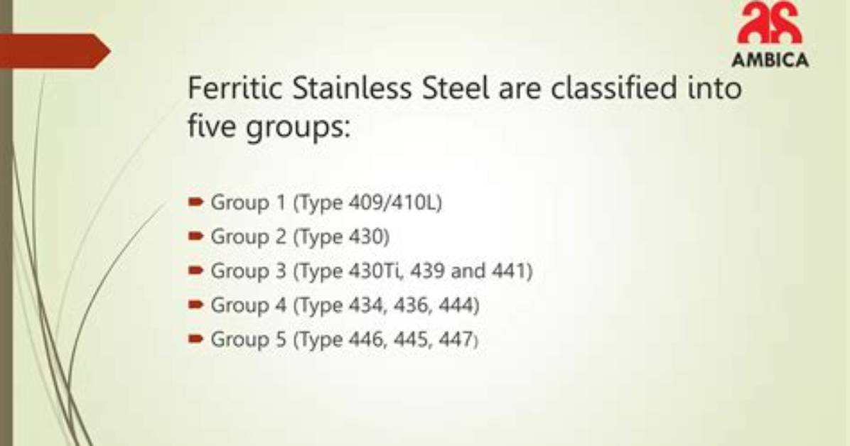 Which Stainless Steels Are Ferritic?