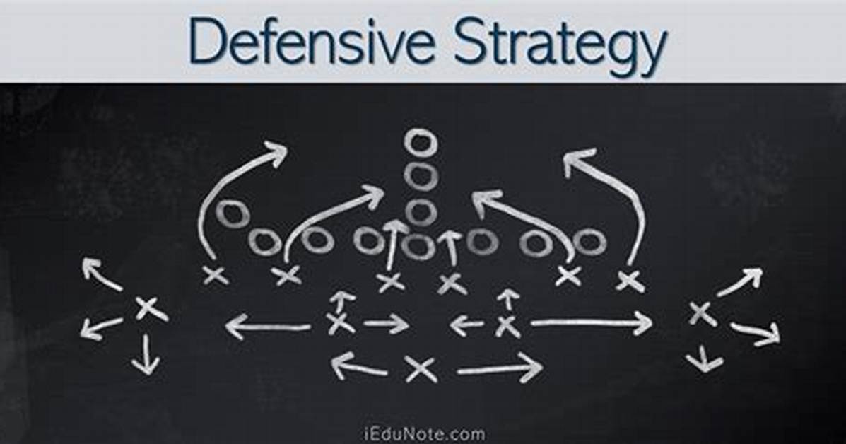 Which Strategy Is a Defensive Strategy?