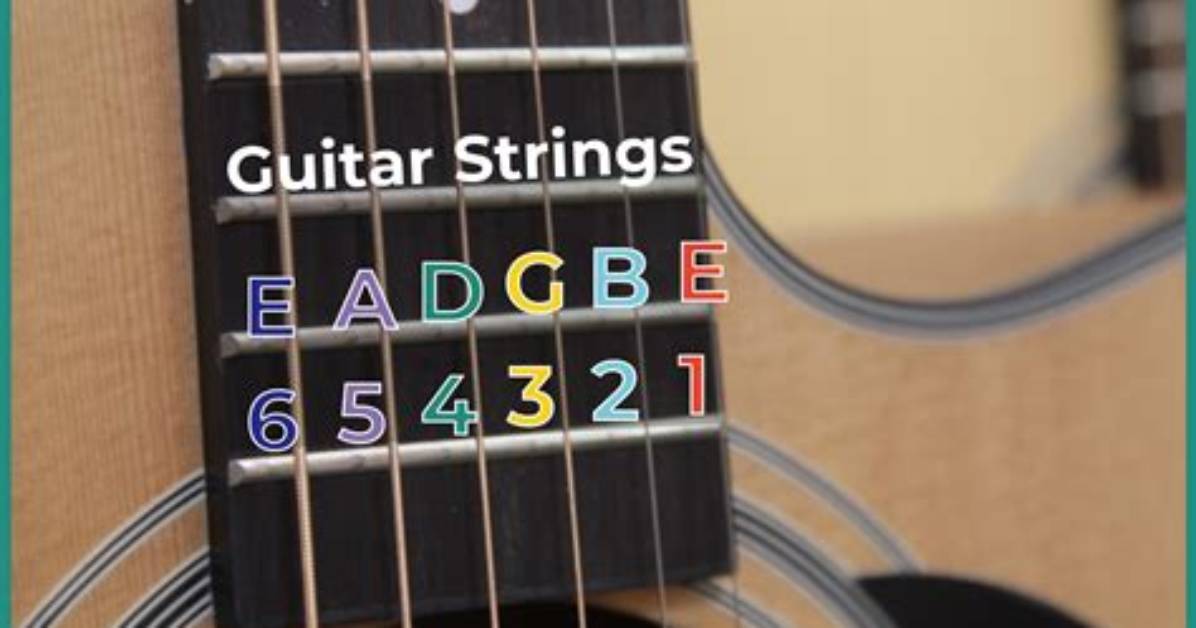 Which Strings Are Which on a Guitar?