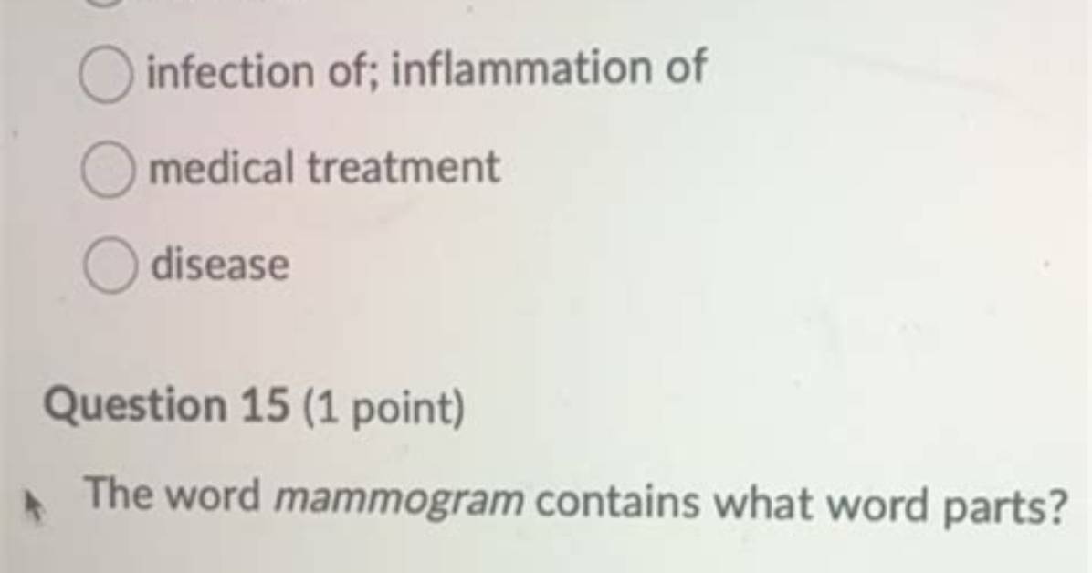 Which Suffix Means Swelling