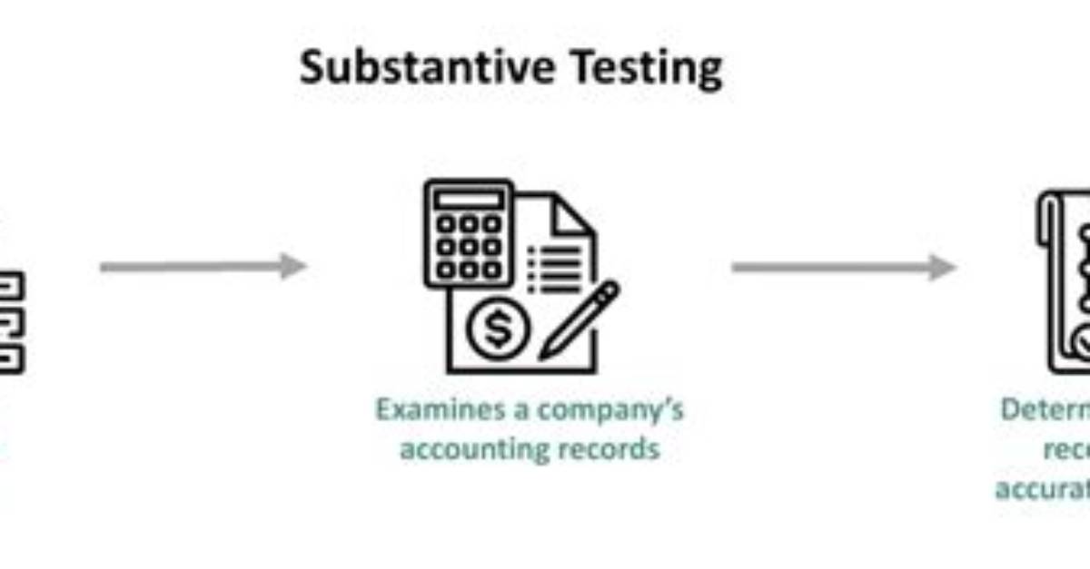 Which Three Are Substantive Tests?
