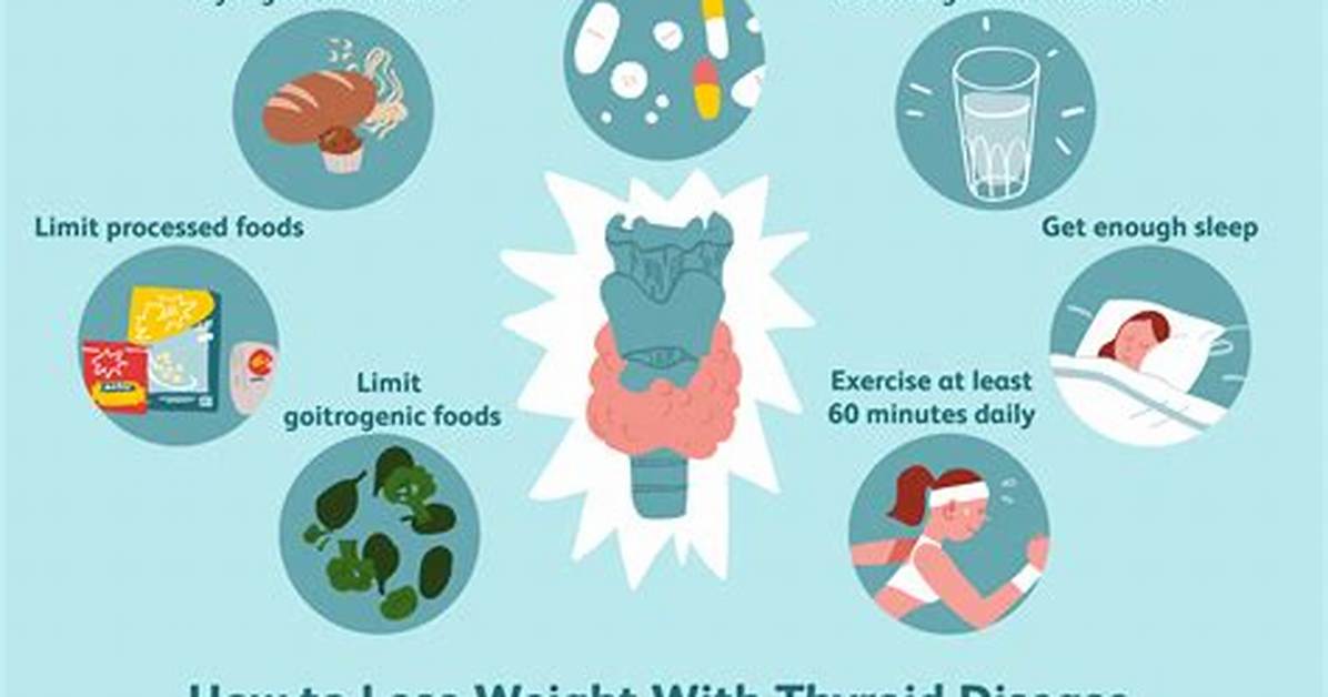 Which Thyroid Makes You Put on Weight?
