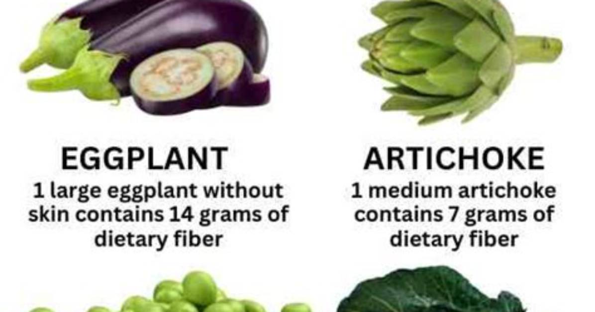 Which Vegetables Are Constipating?