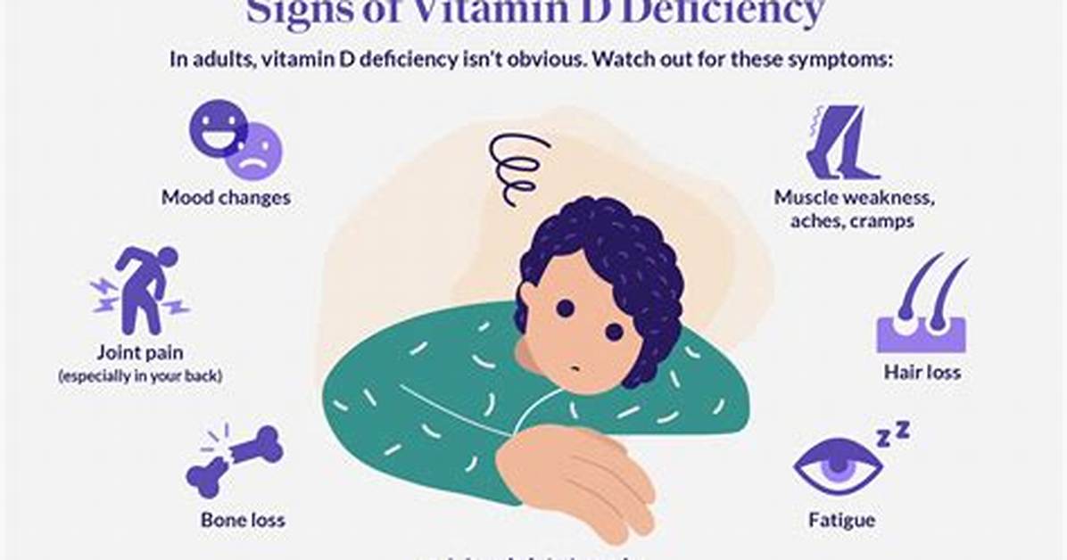 Which Vitamin a Deficiency?