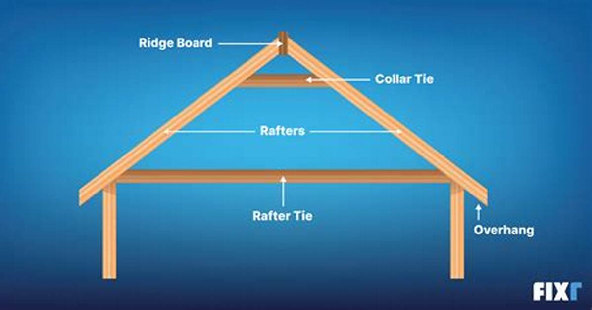 Which Way Do Rafters Run?