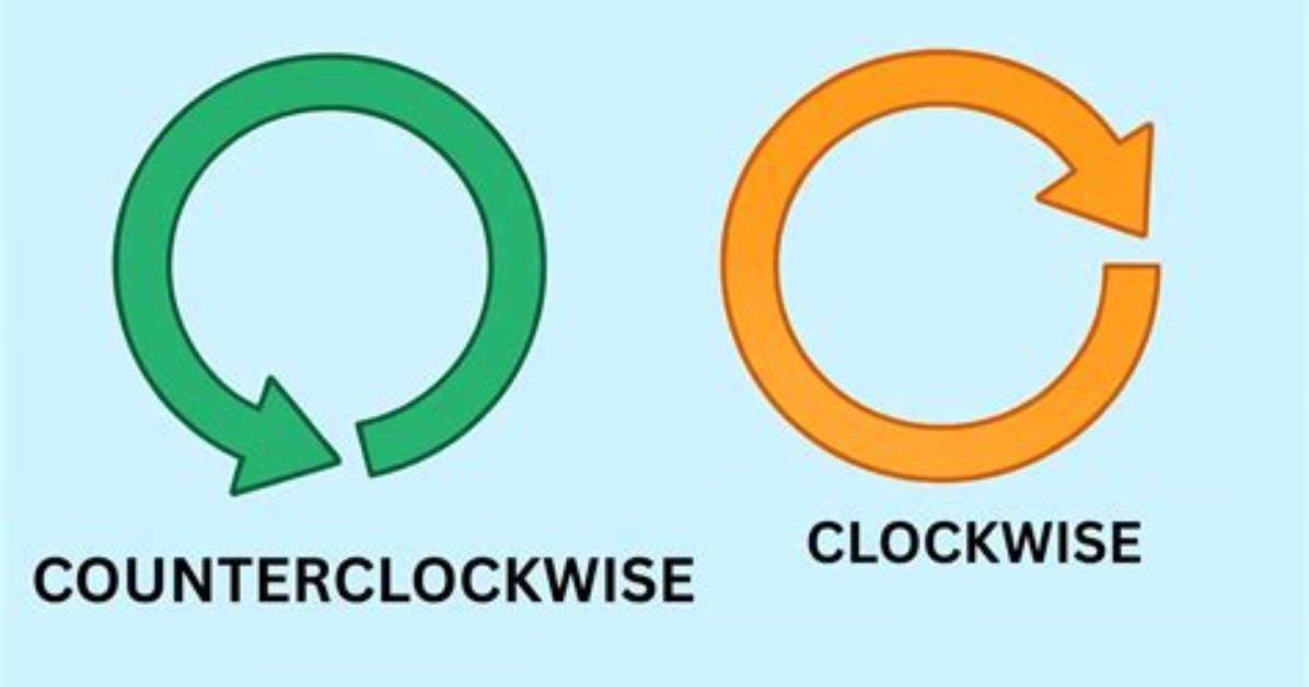 Which Way Is Counterclockwise?