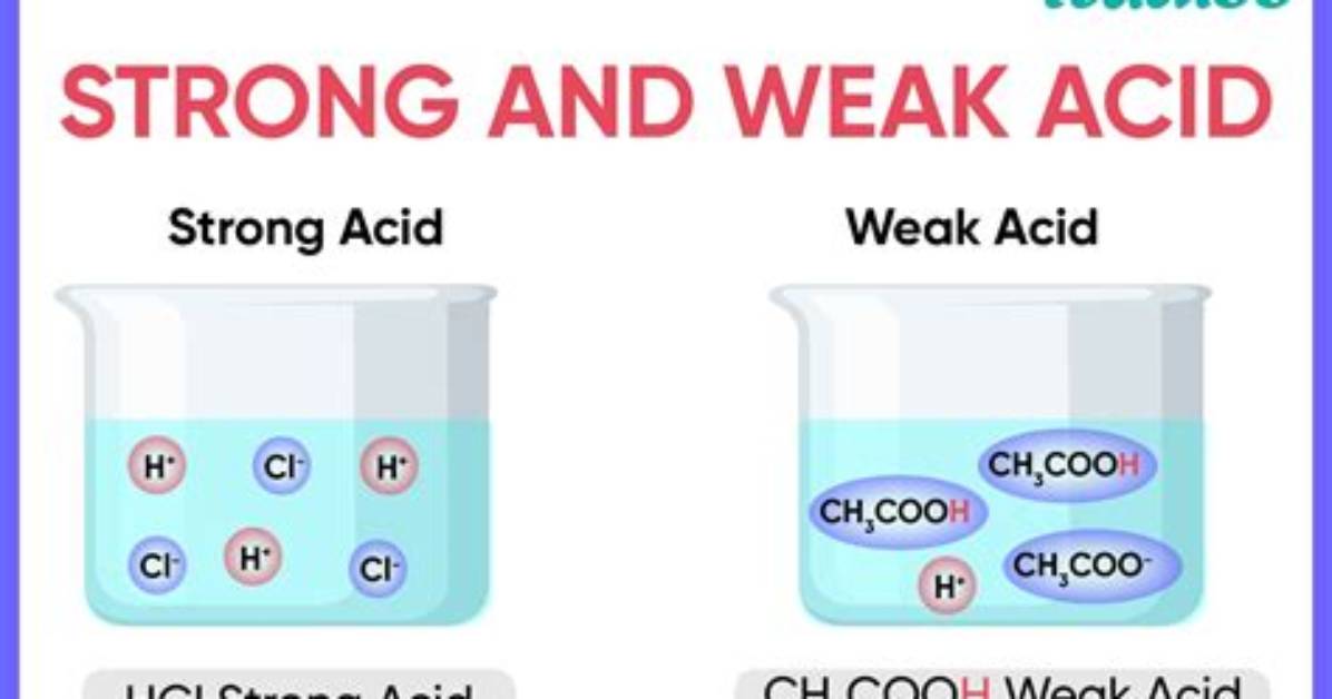 Which Weak Acid Would Be Best to Use When Preparing a Buffer Solution with a Ph of 9.30?
