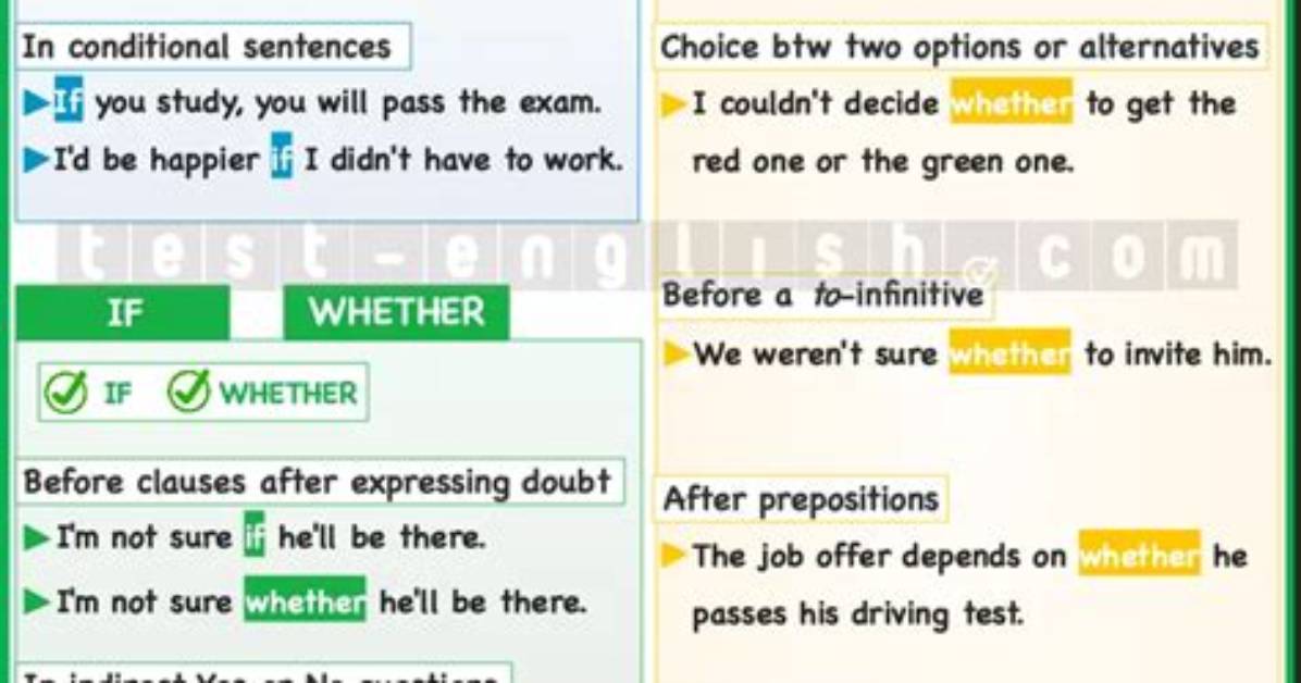 Which Whether to Use?