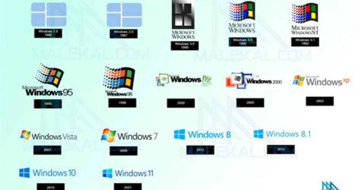 Which Windows Version Is Lighter?