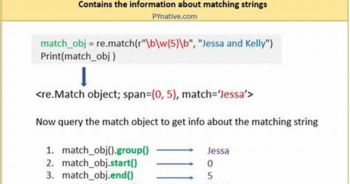 Whitespace Matching Regex - Java