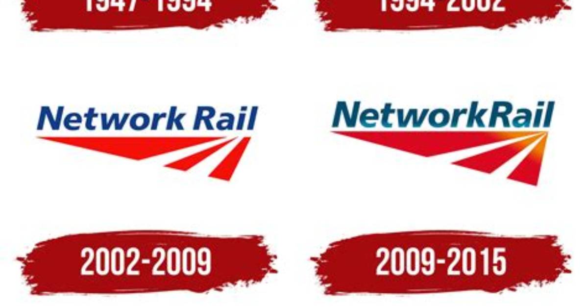 Who Are Network Rail?