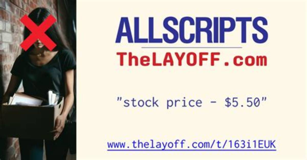 Who Bought Allscripts