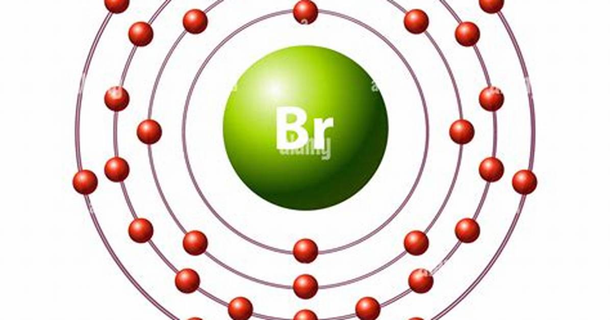 Who Created Bromine Element?