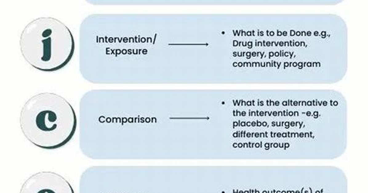 Who Developed the Pico Framework?
