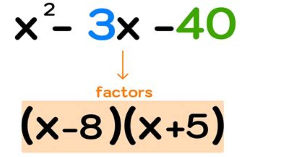 Who Discovered Factoring Polynomials?