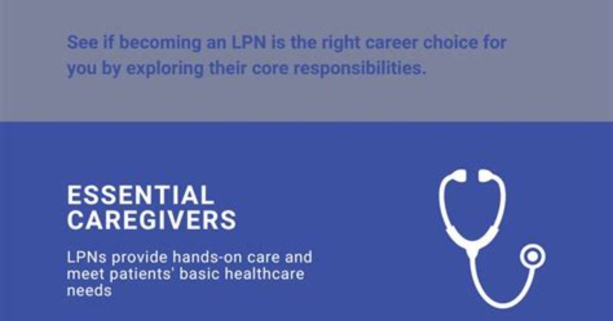 Who Do Lpns Work Under?