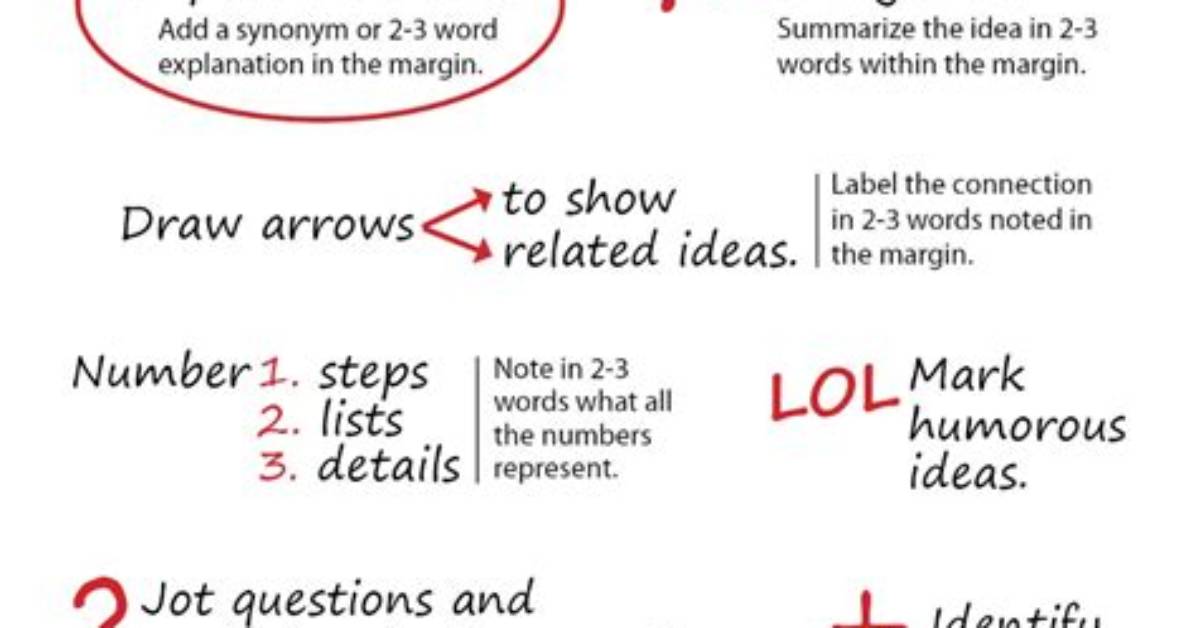 Who Does Annotate Mean?
