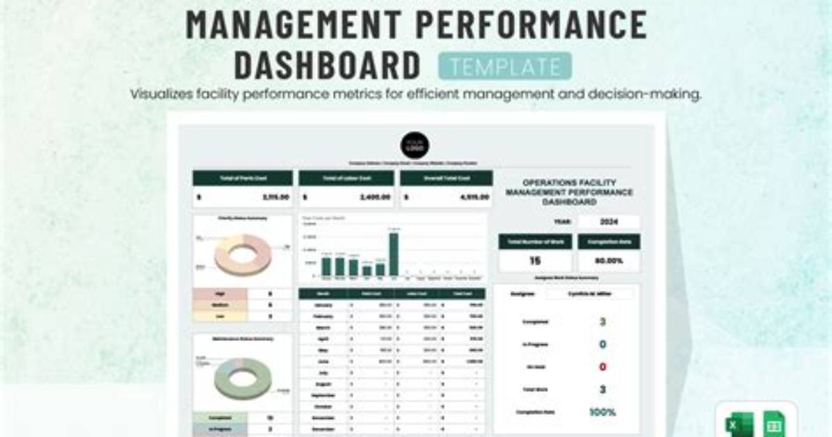 Who Does Facilities Manager Report to?