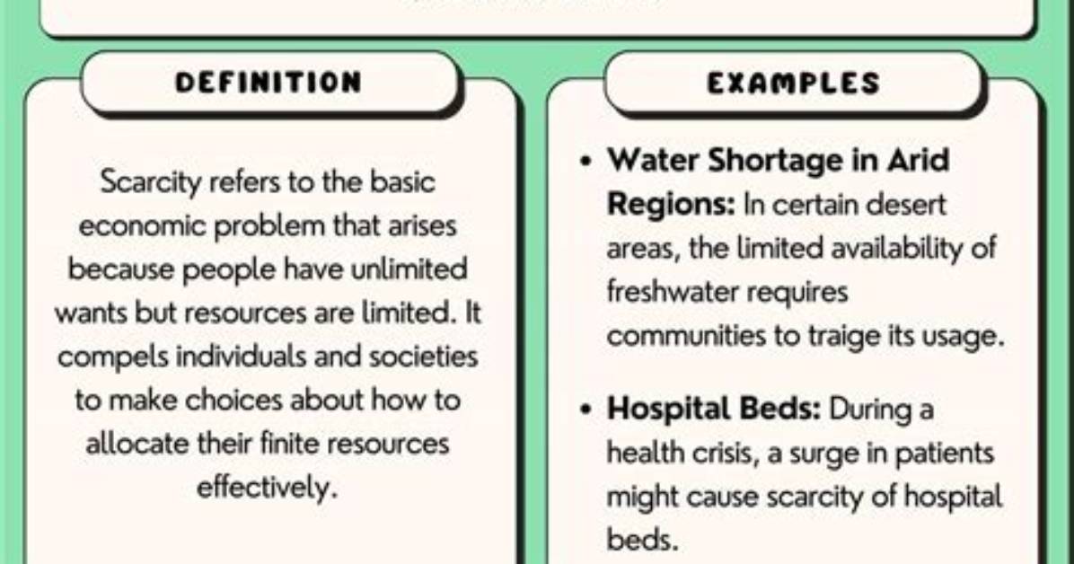 Who Does Scarcity Affect - Lisbd-Net. Com