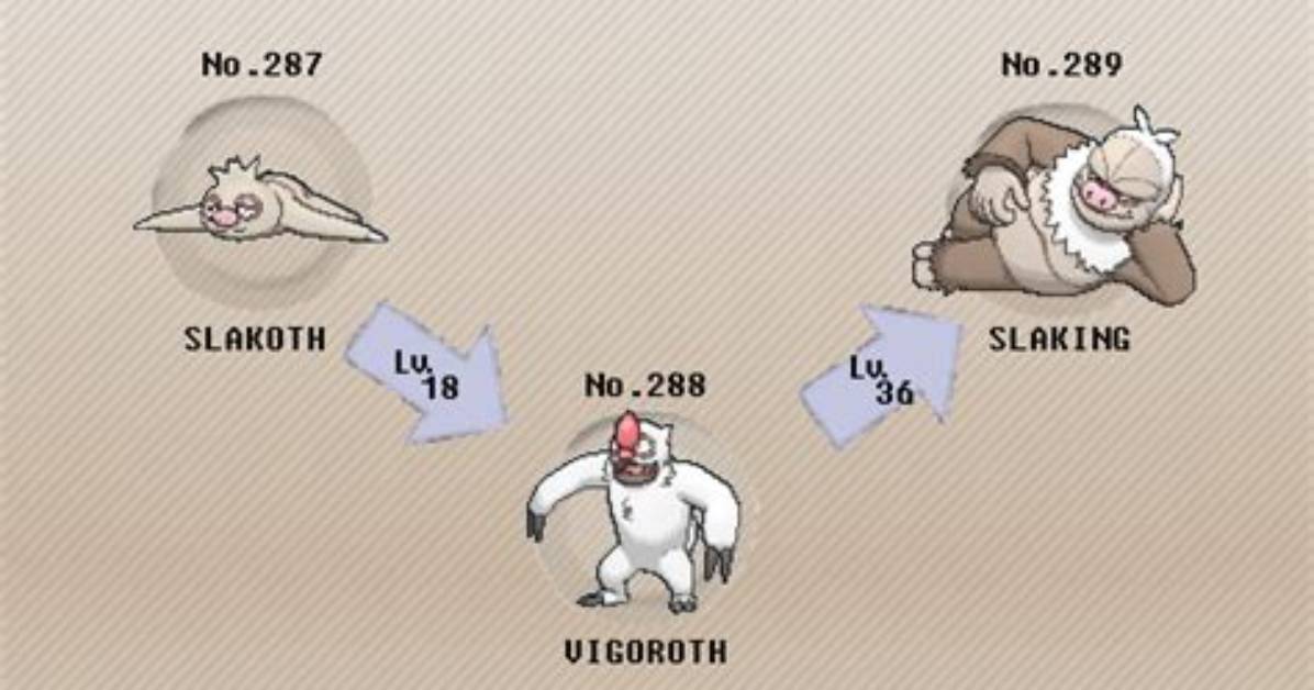 Who Does Slaking Evolve to?