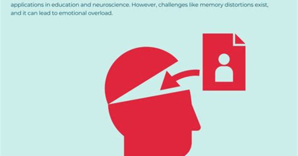 Who Has Autobiographical Memory?