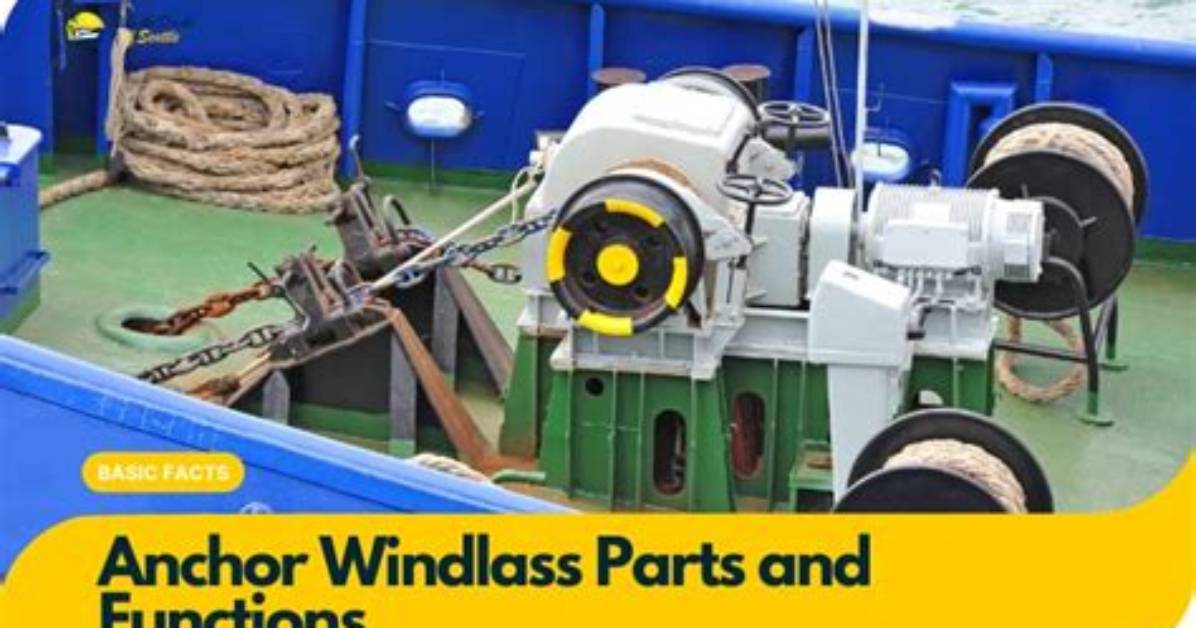 Who Invented Anchor Windlass?