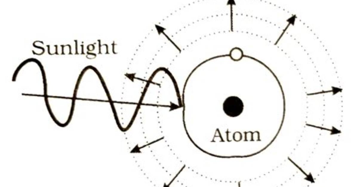 Who Invented Light Scattering?