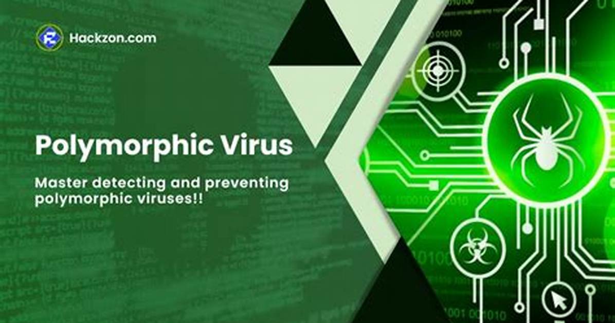 Who Invented Polymorphic Virus?