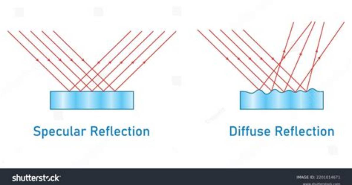 Who Invented the Specular Reflection?