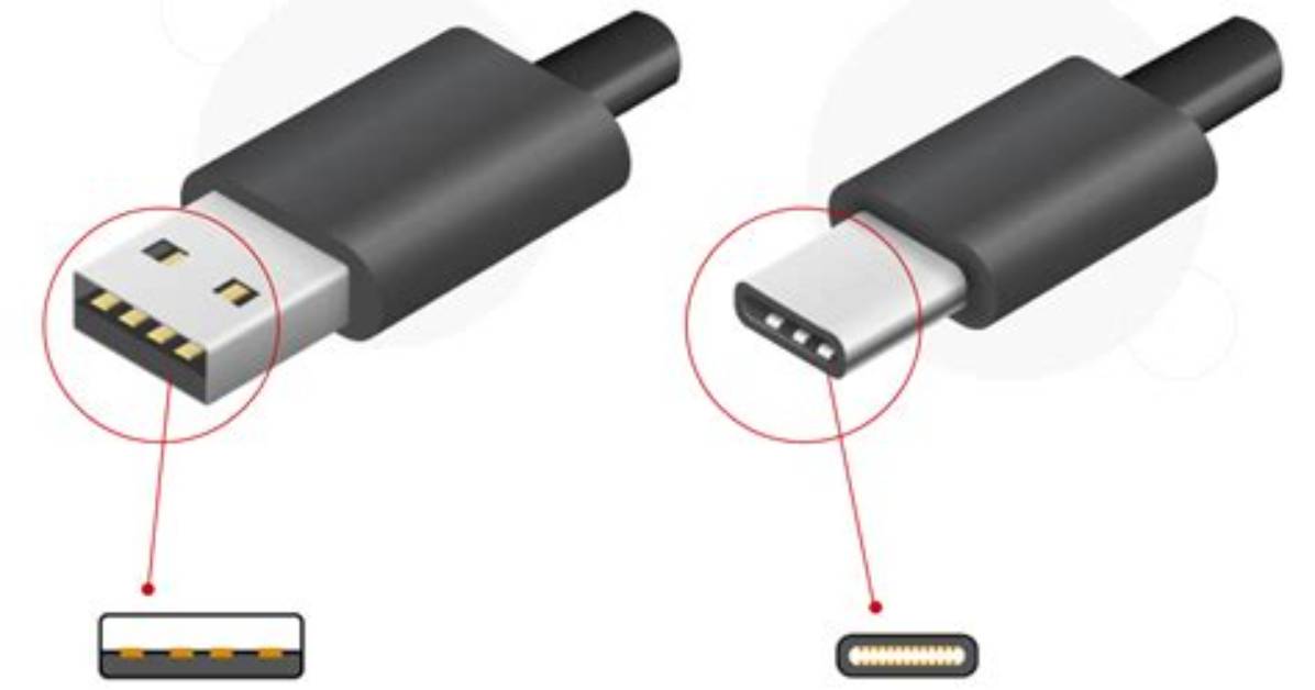Who Invented Type C